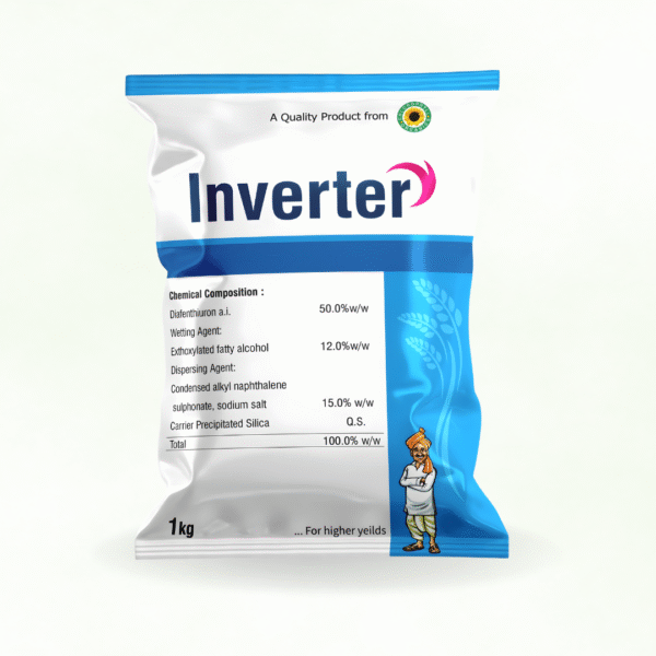 INVERTER
